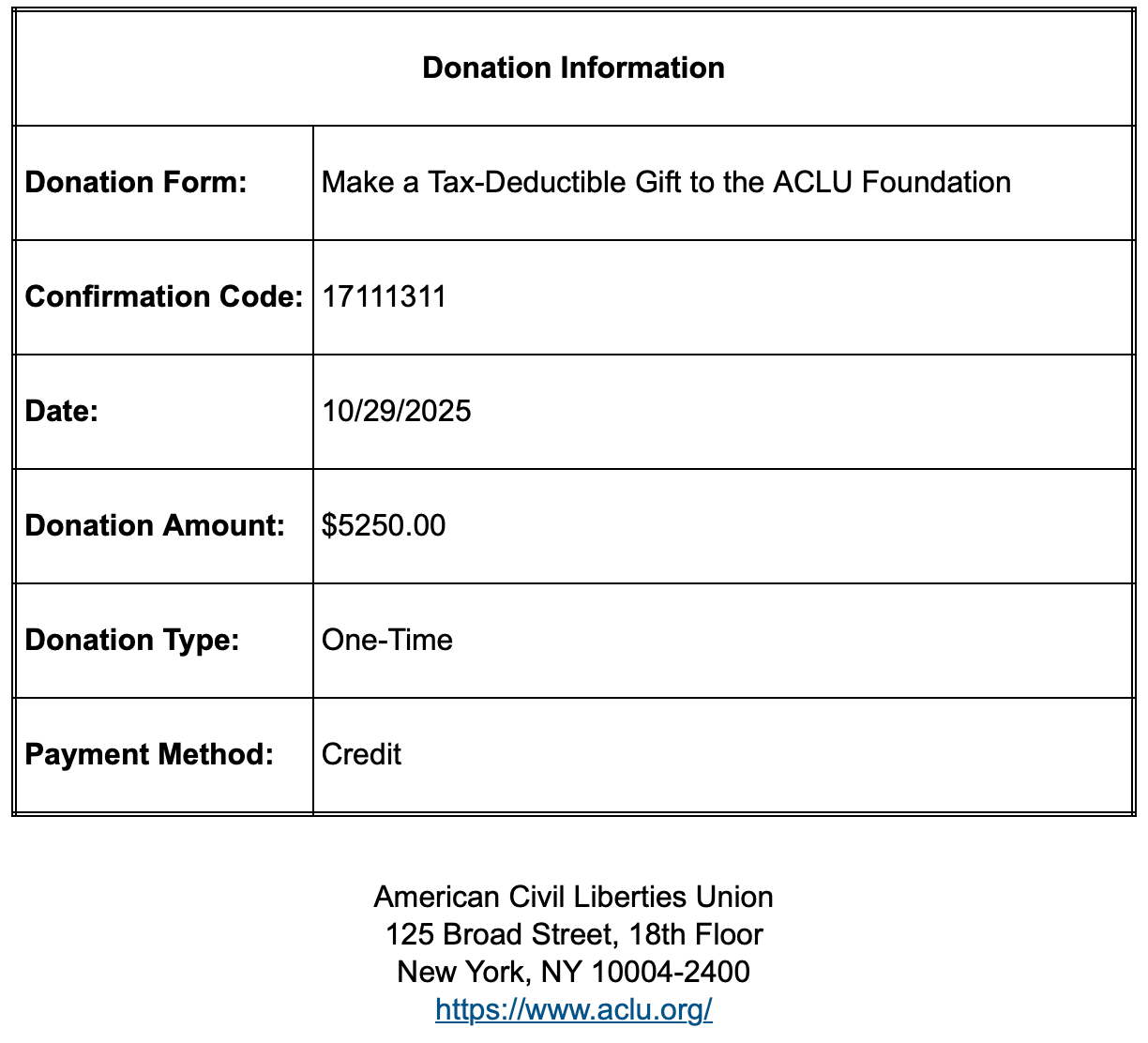 Calendar: Resistance is Fruitful